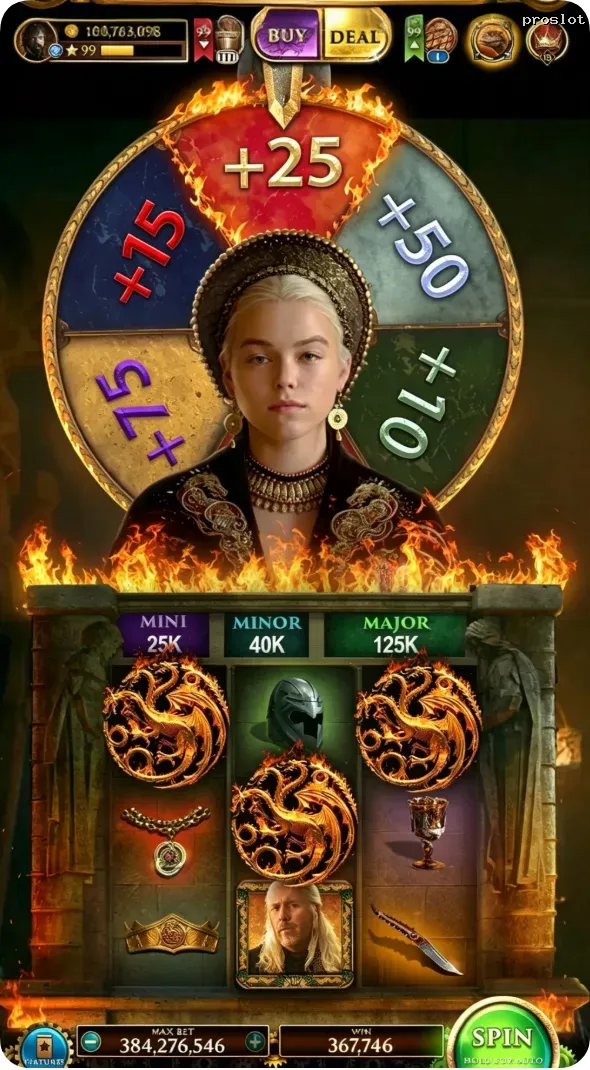 proslot Masuk